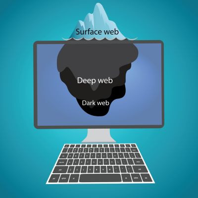 Illuminating the Concept of the Dark Web